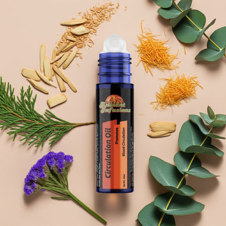 Circulation Herbal Remedy Oil for Inflammation by Ancient Infusions