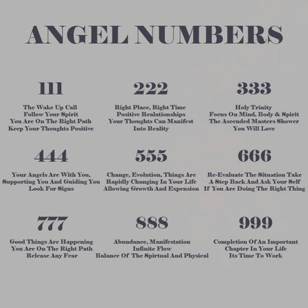 Durable Adjustable Angel Number Rings in Silver and Gold Stainless Steel – Spiritual Jewelry for Daily Wear.