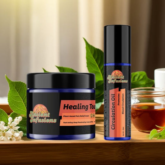 Natural Pain Relief Cream – Organic Shea Butter & Essential Oils Blend